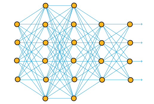 neural network diagram