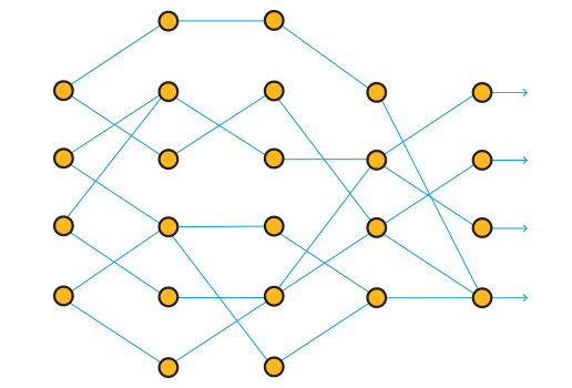 neural network diagram