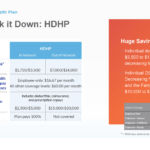 Slide 14