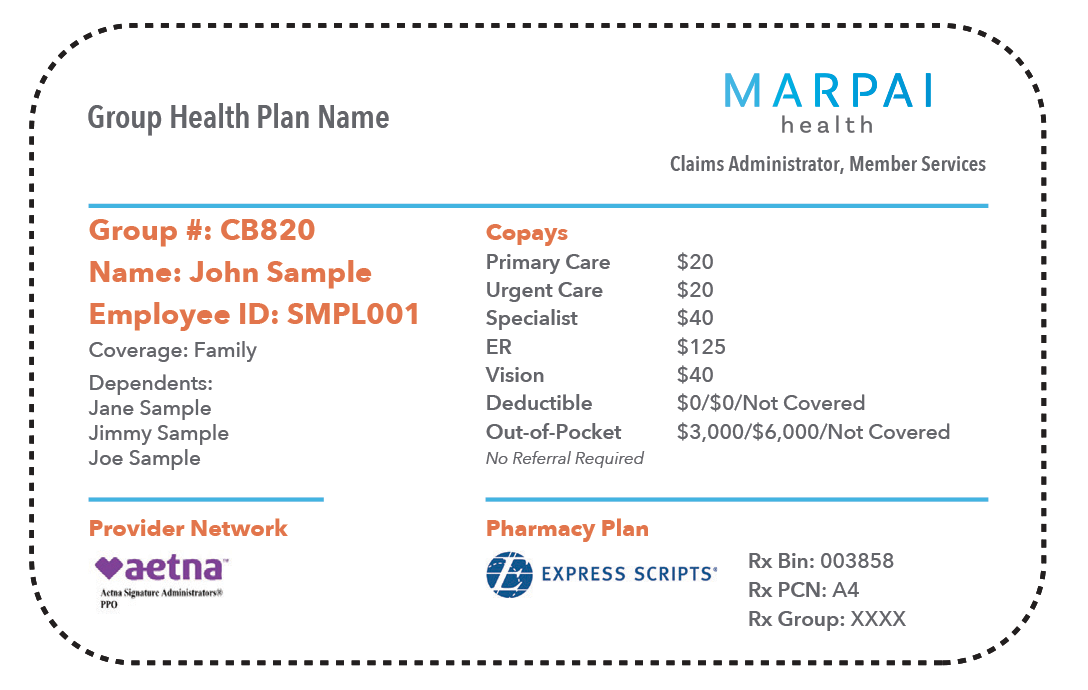 Get to Know Your Health ID Card | MARPAI