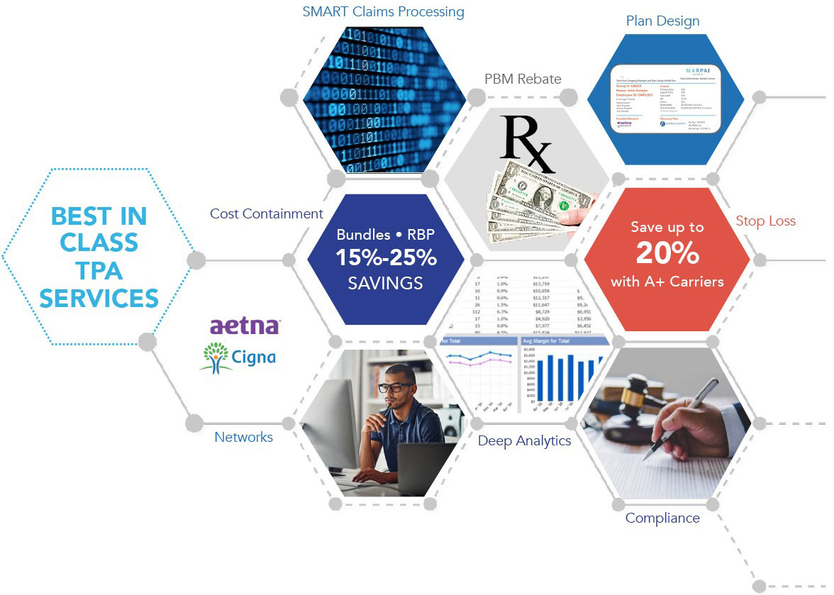 tpa-services